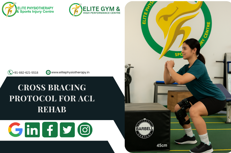 CROSS BRACING PROTOCOL FOR ACL REHAB