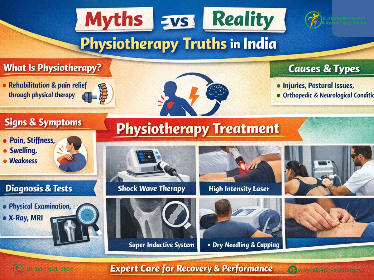 Myths vs Reality: Physiotherapy Truths in India