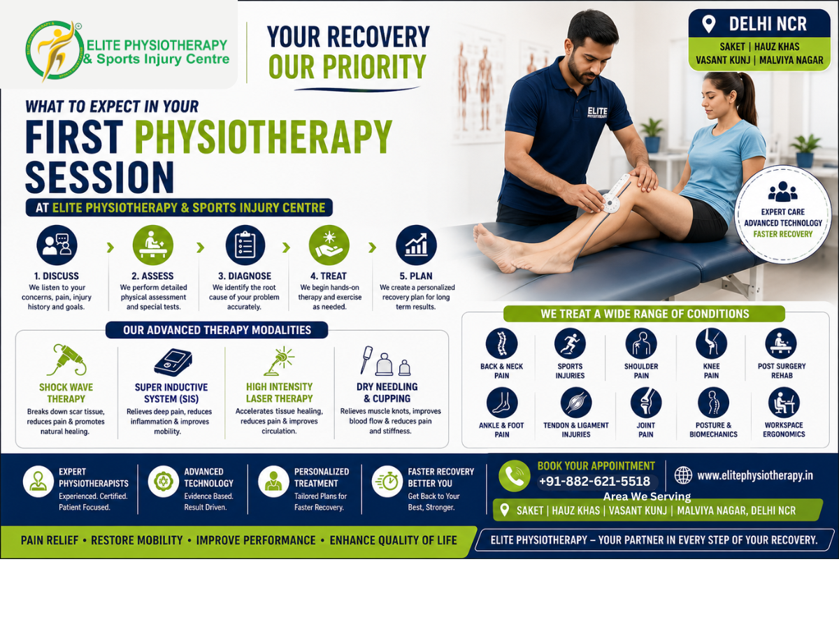 What to Expect in Your First Physiotherapy Session at Elite Physiotherapy?