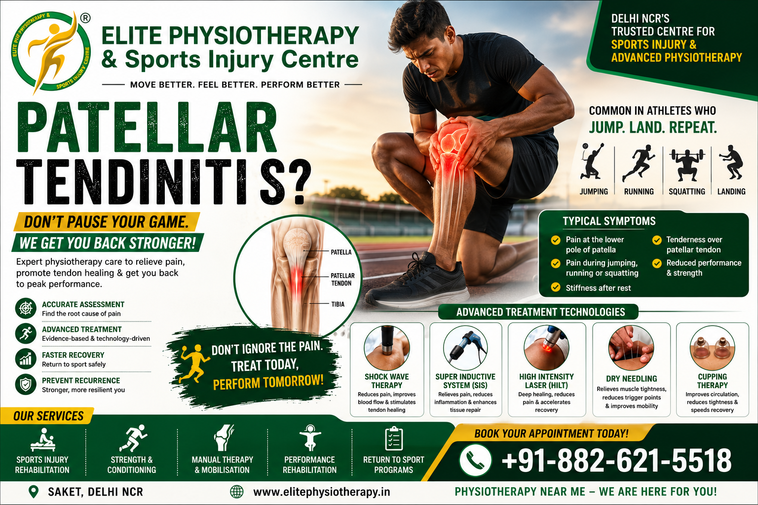 Patellar Tendinitis Physiotherapy