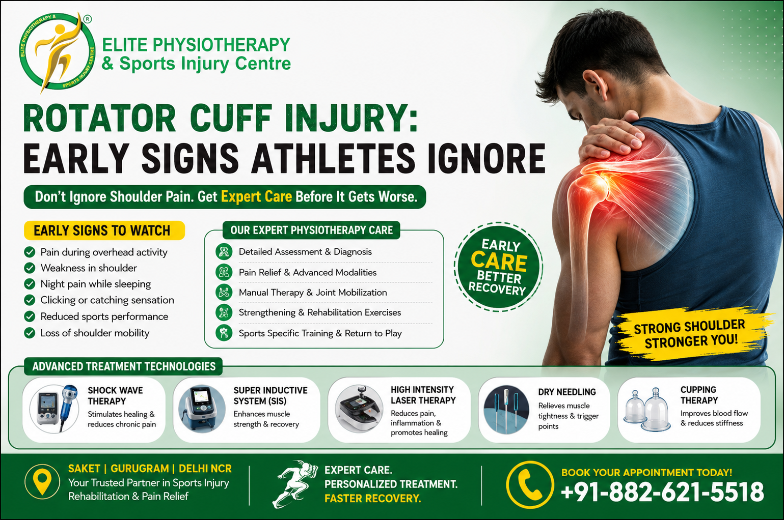 Rotator Cuff Injury: The Silent Shoulder Problem Athletes Ignore