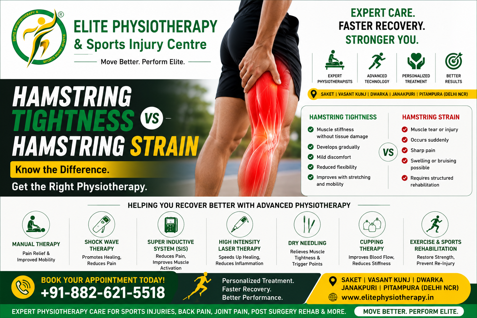 Hamstring Tightness vs Hamstring Strain